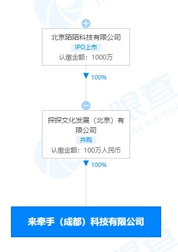 構(gòu)建文化橋梁 組織文化藝術(shù)交流活動的策略與價值